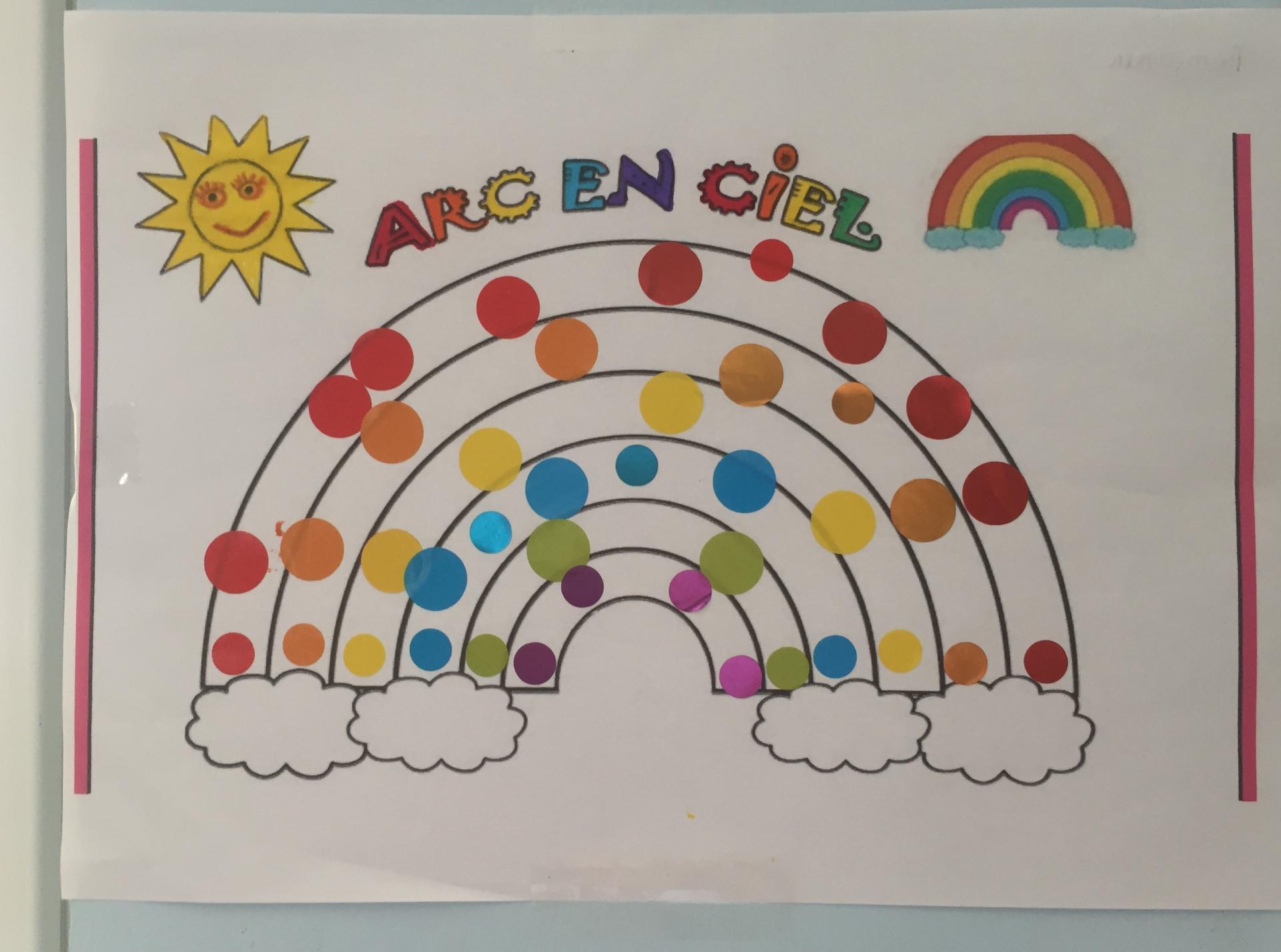 Arc en ciel 2019